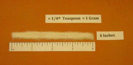 1 Gram over 4 Inches